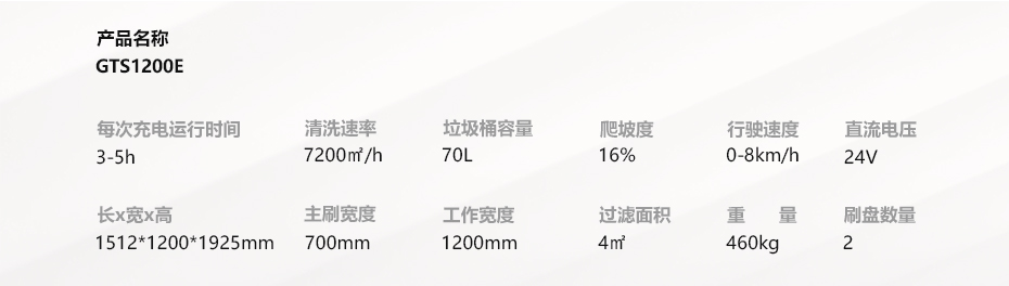 技術參數GTS1200