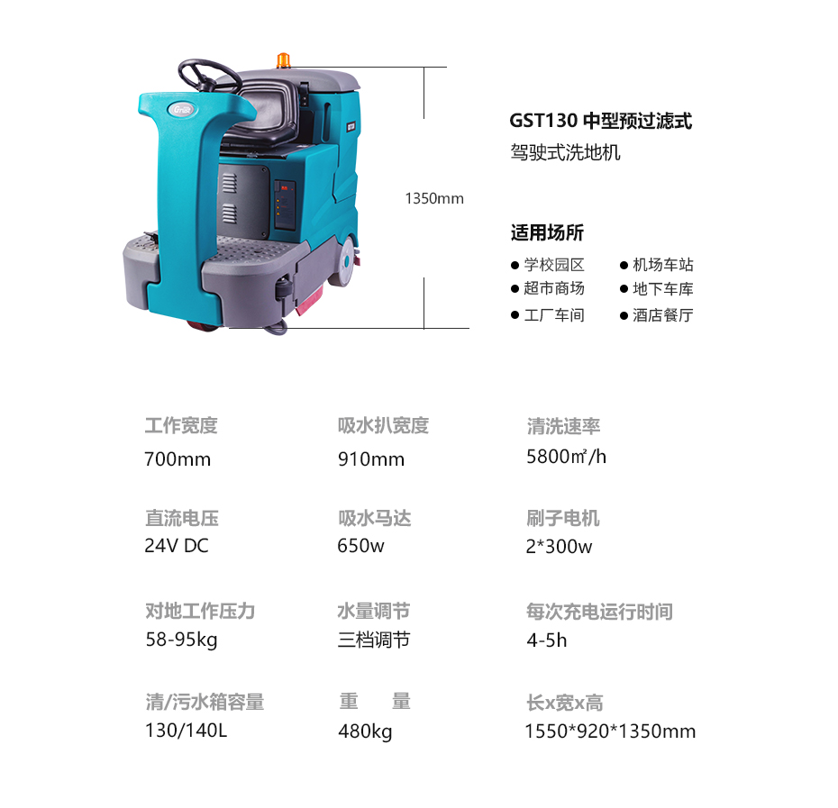 技術參數GST130-PC端